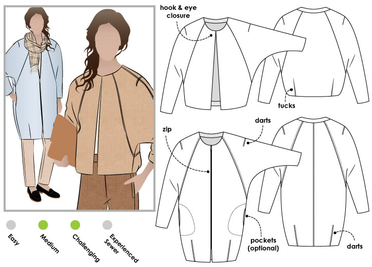 Alegra Jacket / Coat Pattern Size 4-16 By Style Arc