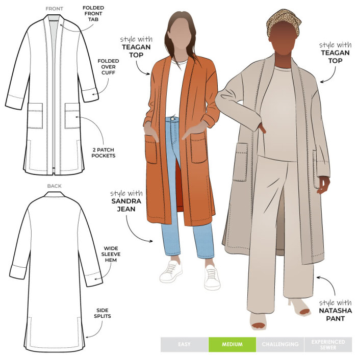 Sigrid Knit Coat Pattern Size 4-16 By Style Arc