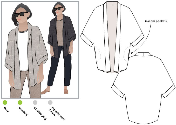Besharl Jacket Pattern Size 18-30 By Style Arc