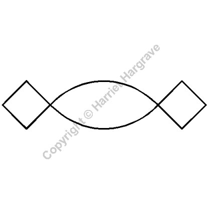 Simple Sashing Quilting Stencil Size: 2in or 5cm