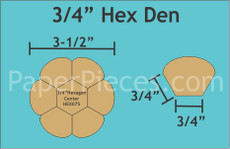 3/4in Hex Dresden Small Pack 6 Complete Plates - Paper Pieces