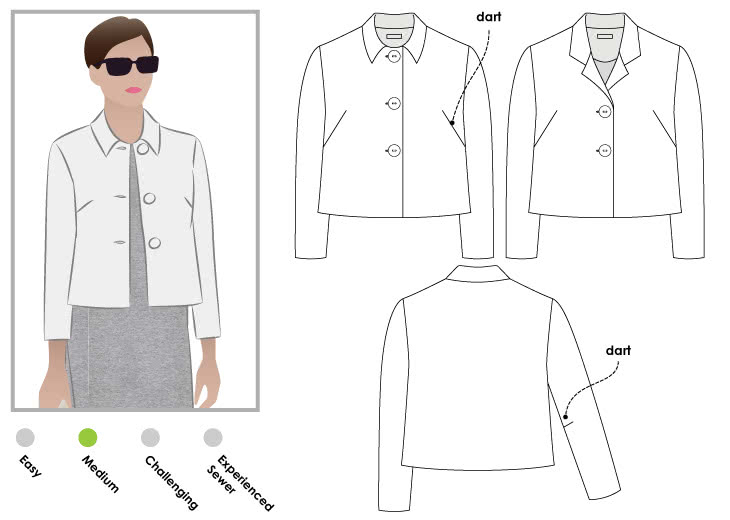 Harriet Jacket Pattern Size 18-30 By Style Arch