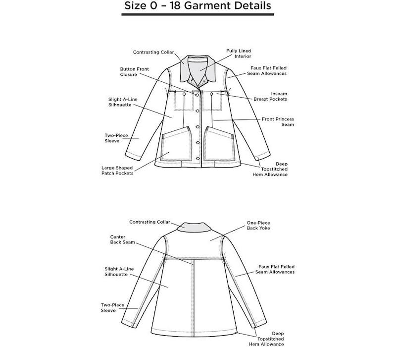 Thayer Jacket Pattern Size 0-18 By Grainline Studio - Wholesale by ...