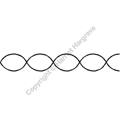 Simple Cable Quilting Stencil Size: 1 in or 3.1cm